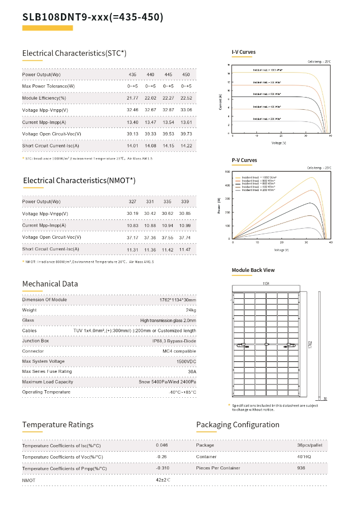 SLB108DNT9-xxx(=435-450) Half-Cell mono module