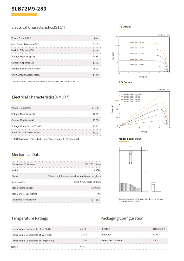 SLB72M9-280 Shaper Customized and Diverse Module