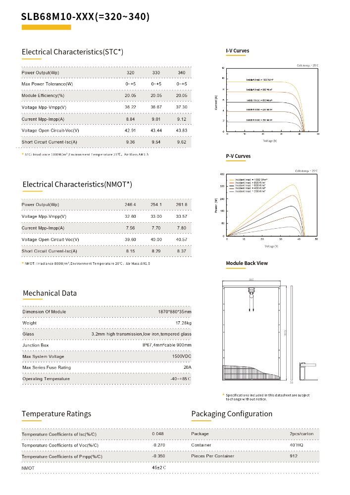SLB68M10-XXX(=320~340) Shaper Customized and Diverse Module